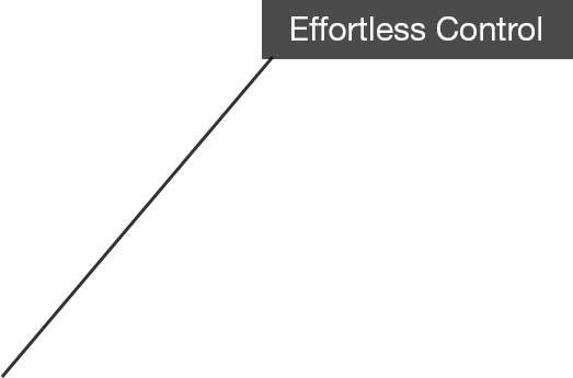 Effortless Control