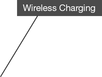 Wireless Charging